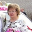 Анна Владимировна Коробкова
